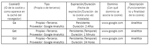 Cookies-2
